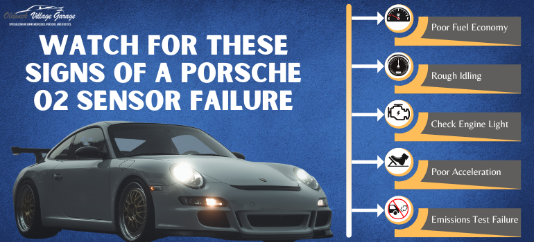 Watch for These Signs of a Porsche O2 Sensor Failure