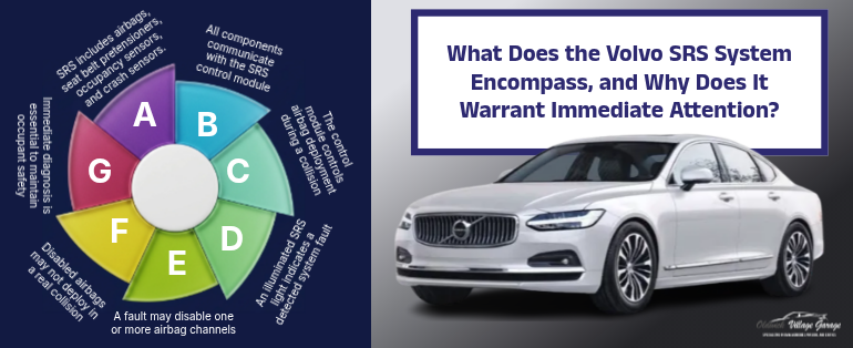What Does the Volvo SRS System Encompass, and Why Does It Warrant Immediate Attention